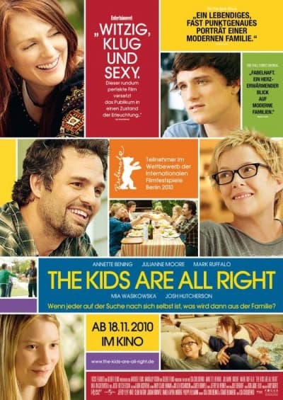 Filmplakat The Kids Are All Right
